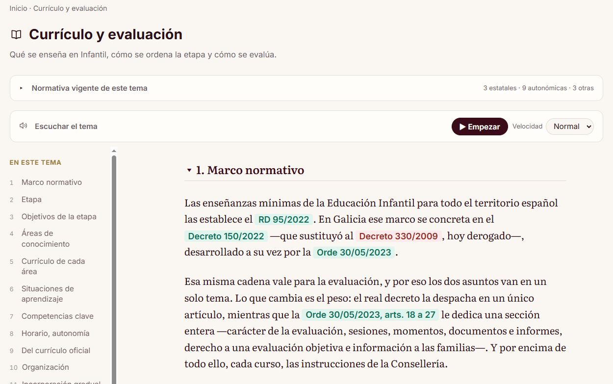 Apunte del tema Currículo y evaluación: las normas citadas aparecen en verde si están vigentes y en rojo si están derogadas.